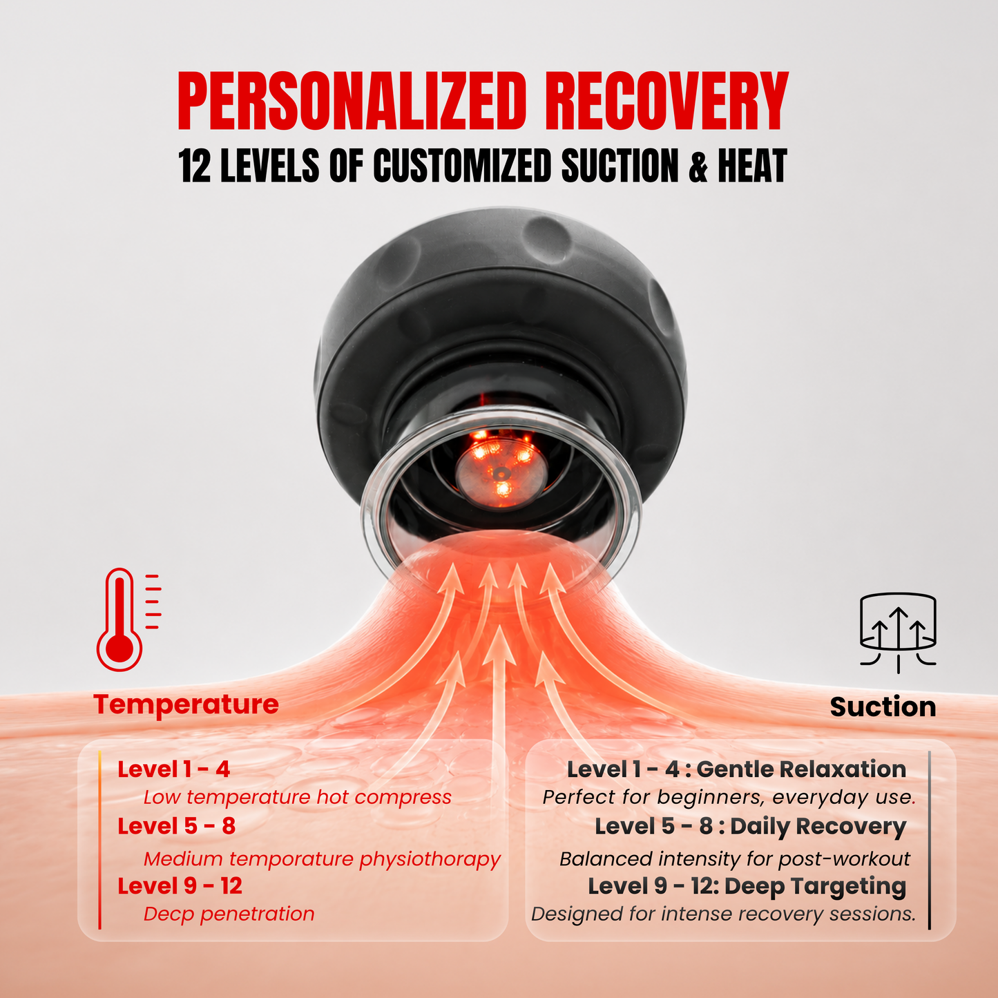 AROWELL Smart Cupping Therapy Massager with Red Light Heat, 12 Levels