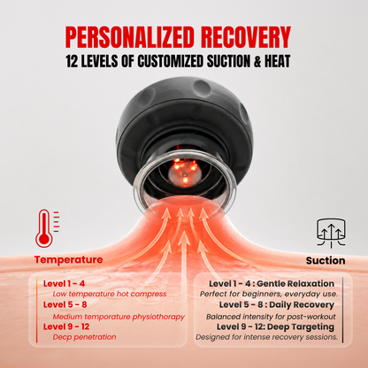 AROWELL Smart Cupping Therapy Massager with Red Light Heat, 12 Levels